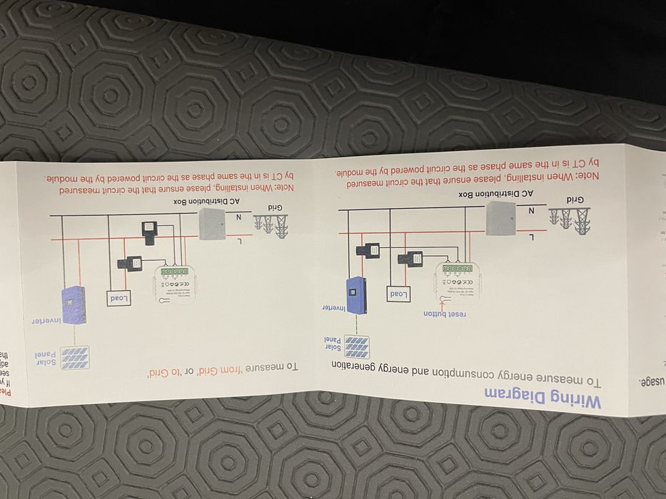 Medidor de energia 1/2 canais