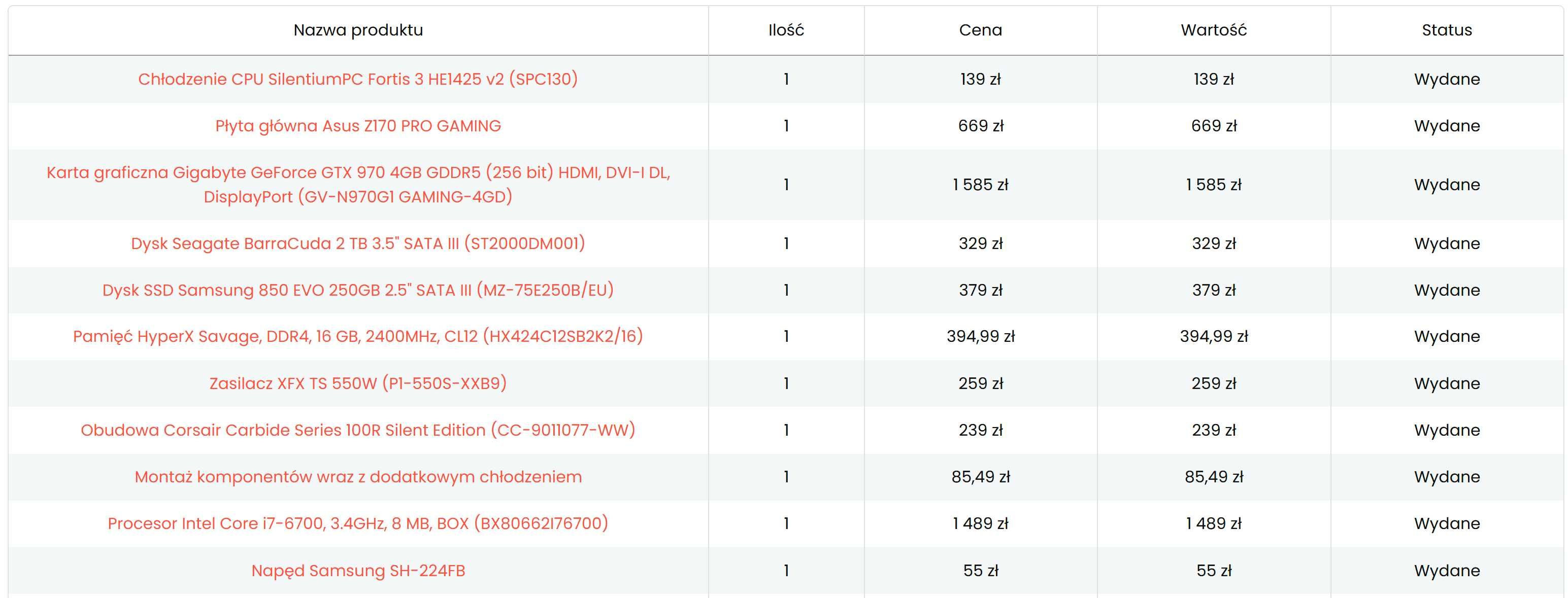 i7-6700, 3.4GHz | GeForce GTX 970 | Asus Z170 PRO GAMING | 16GB DDR4