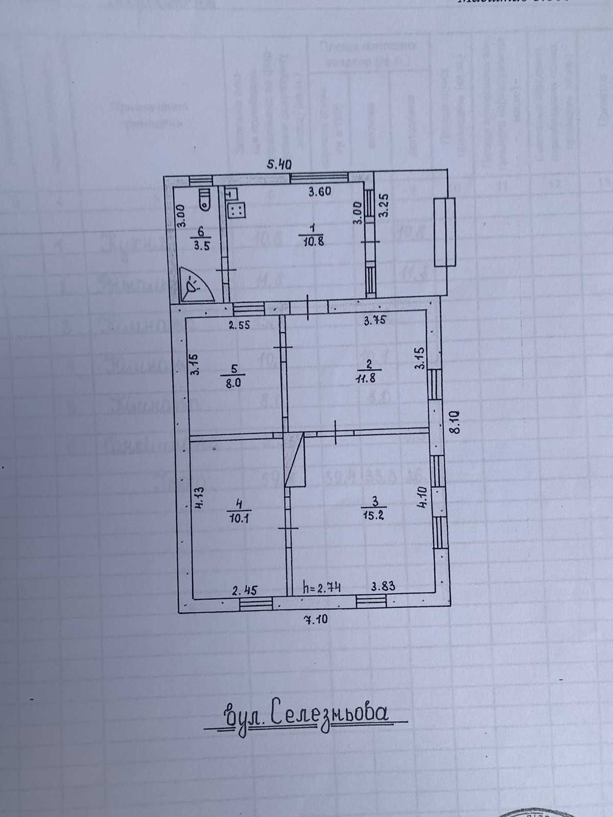 Будинок район Чолівка