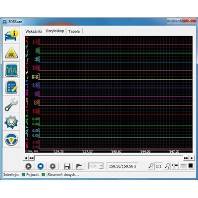 Interfejs Elm327 V3 Diagnoza Obd2 Ms-Can Ford Pl