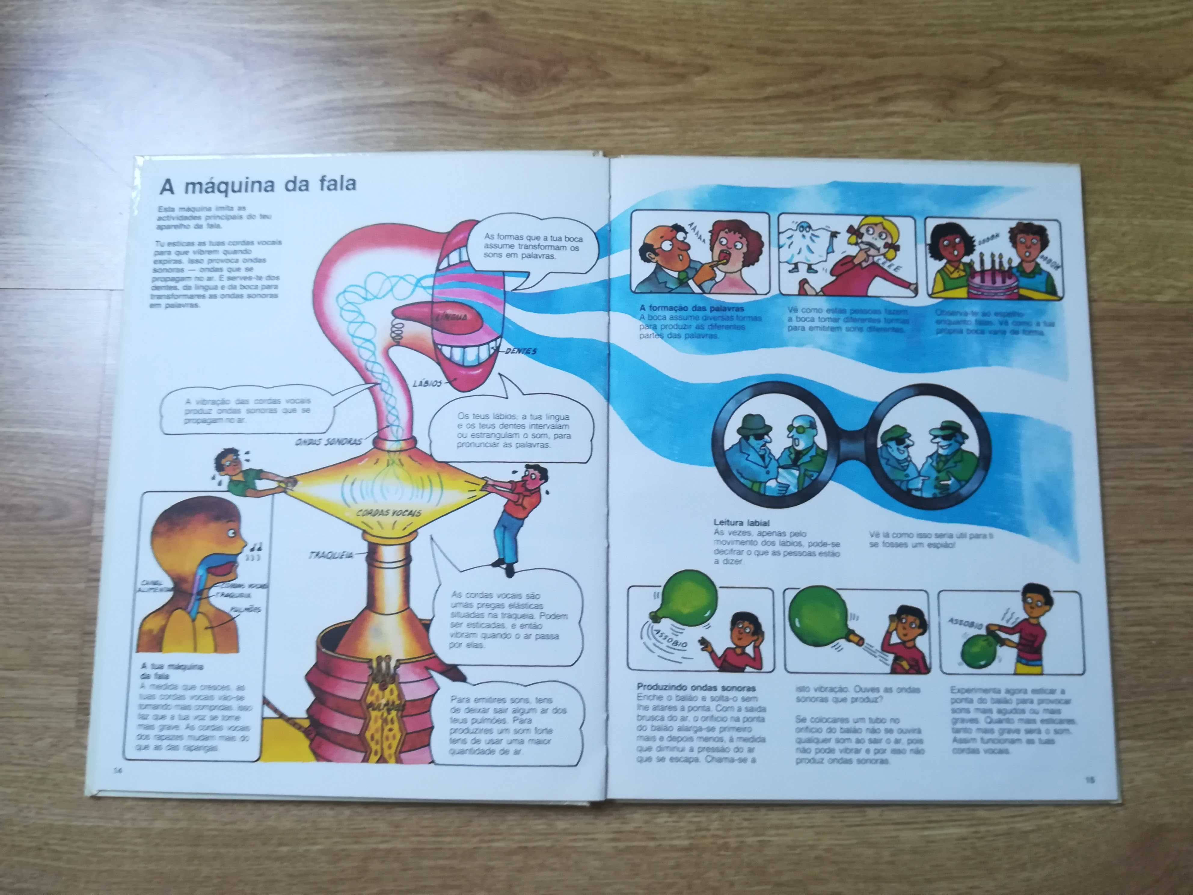 Livro-Como funciona o corpo humano