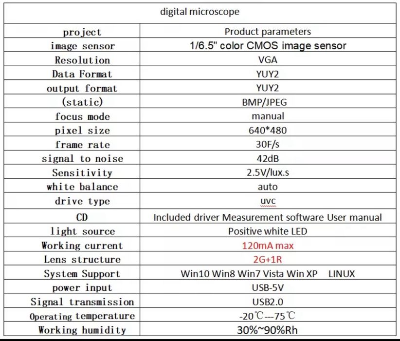 Мікроскоп цифровий 1600X