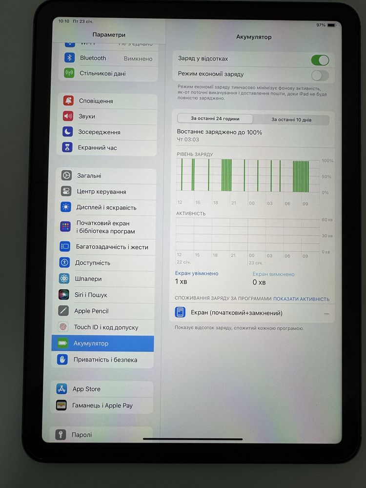 iPad Air (4-го покоління) 64, sim karta LTE