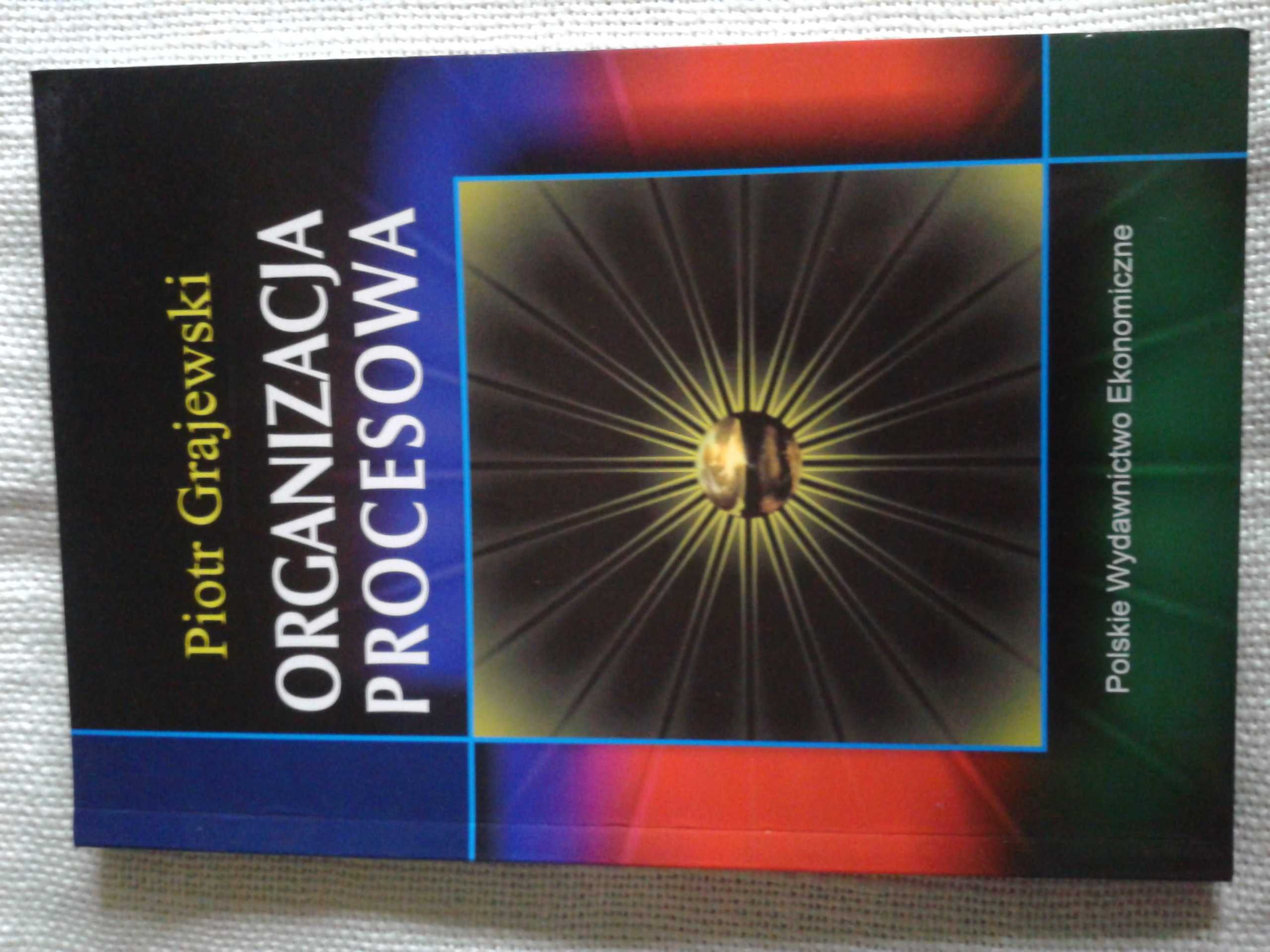 Organizacja procesowa - Piotr Grajewski