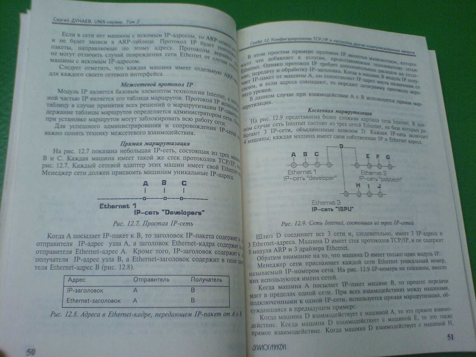 UNIX-сервер, Дунаев Сергей (том №1 и №2)