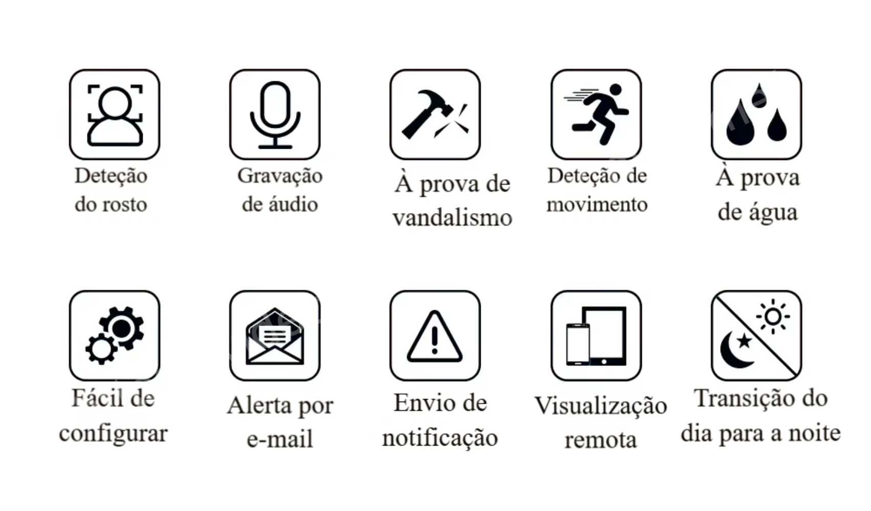 Conjunto‼️ 4 Câmaras ‼️ Ultra FullHD ‼️ 5MP ‼️ Identificação por Rosto
