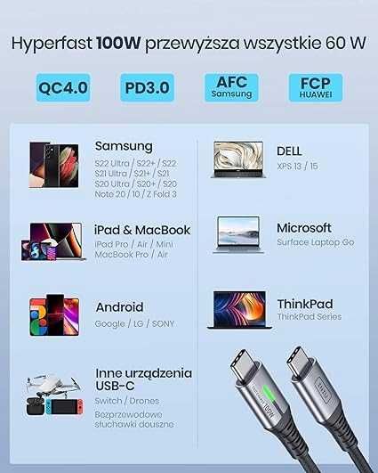 2- Pak kabli USB typ C - USB typ C INIU szybkie FAST CHARGE