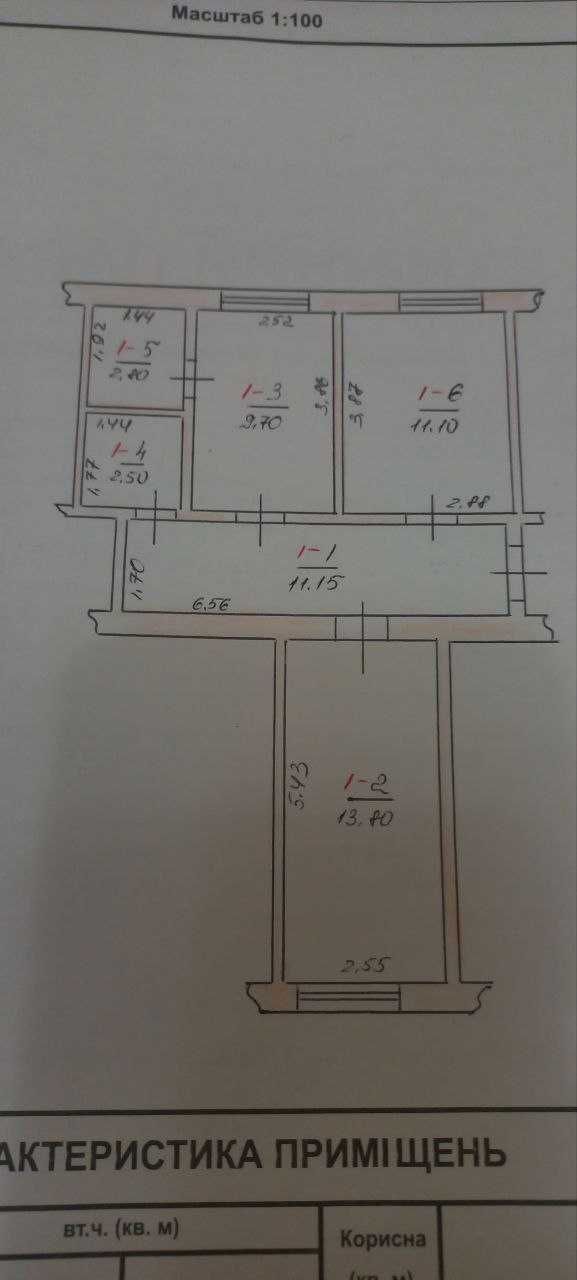 Продам 2х кімнатну квартиру 54кв