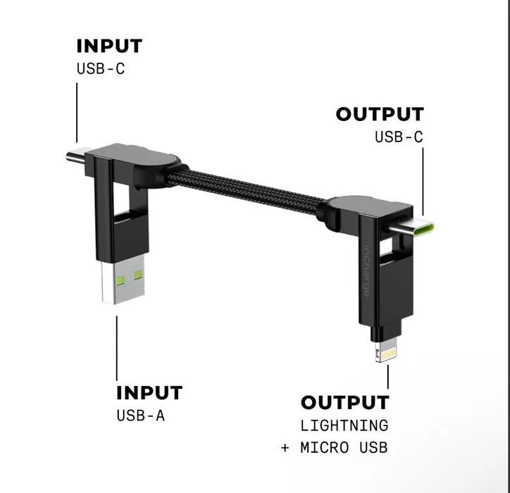 супер функціональний брелок-кабель inCharge X 6v1 Switzerland оригінал