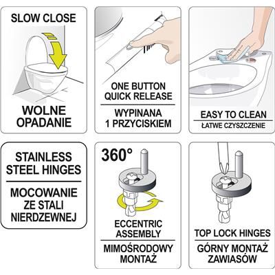 Deska WC 2w1 slim wolnoopadająca Fala