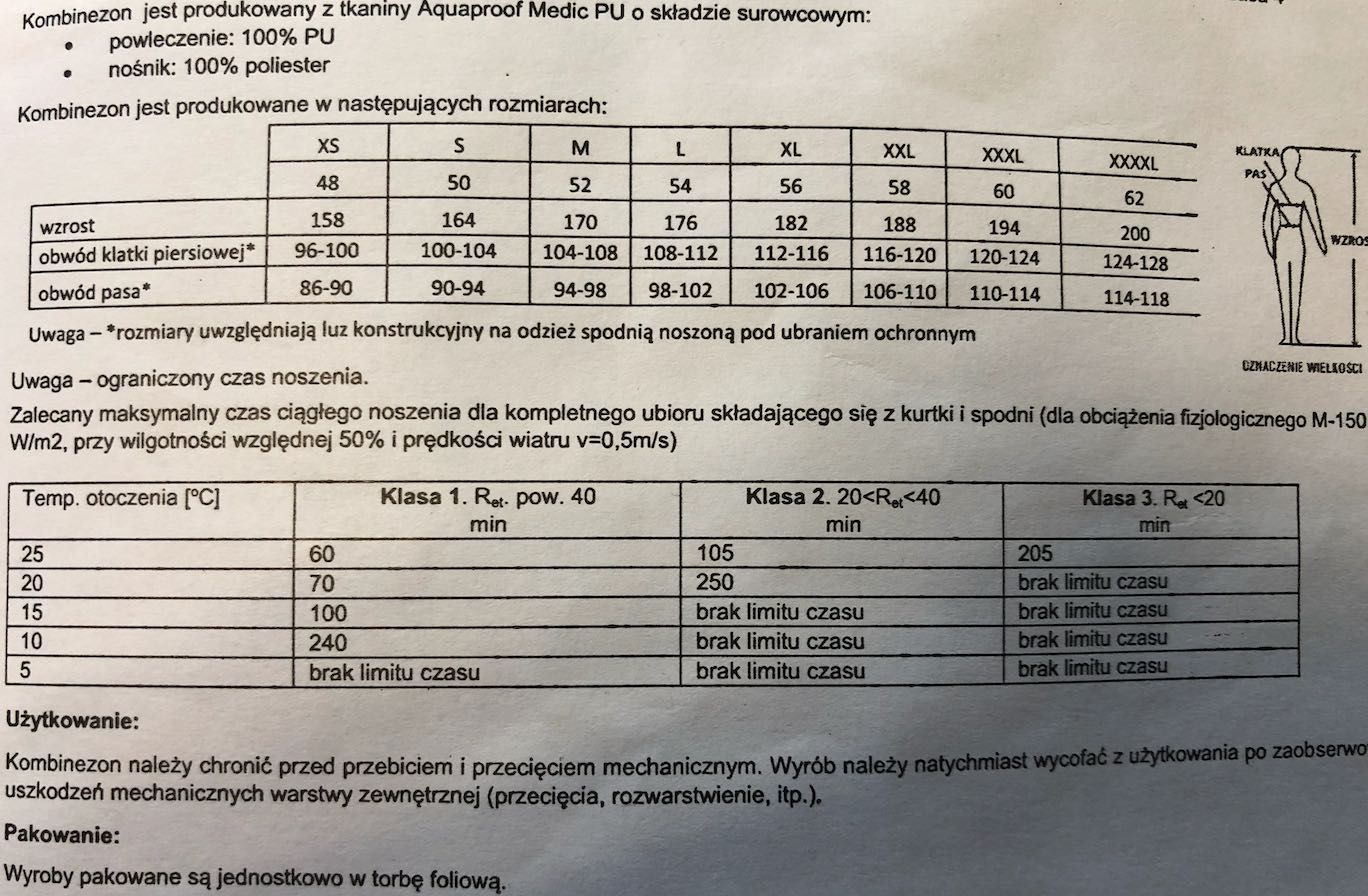 Kombinezon Ochronny Barierowy WIELORAZOWY-Malarski