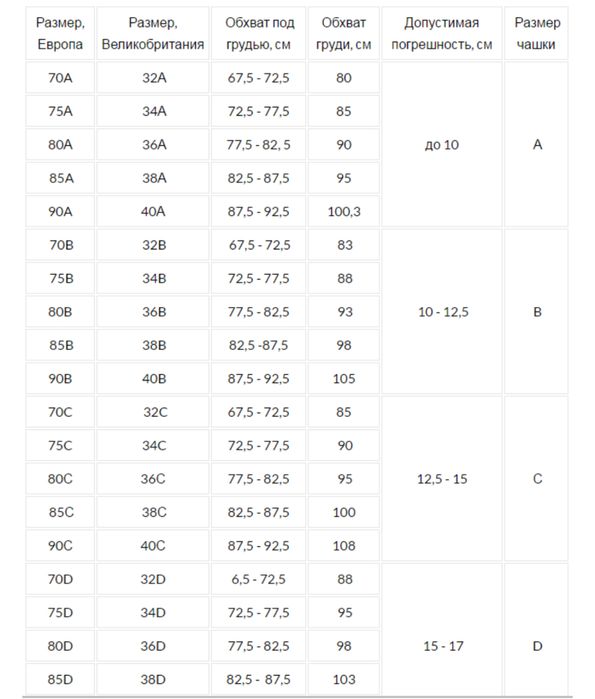 SKIMS бюстгалтер Fits Everybody T-S Bra - Sienna