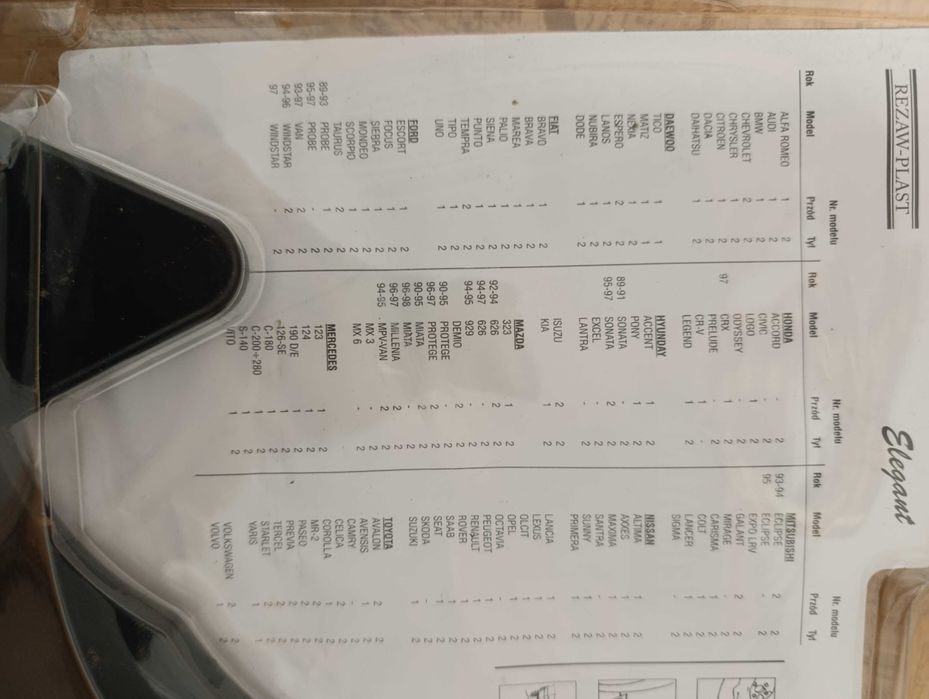 бризговики elegant model 1 та model 2