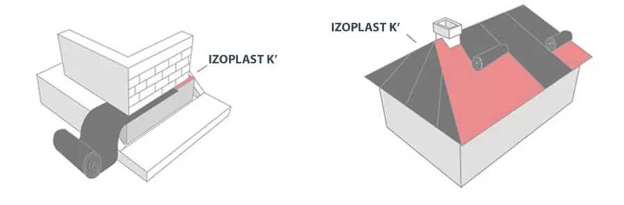 IZOPLAST® K - Lepik asfaltowy na zimno - 24 kg - 169,90 zł