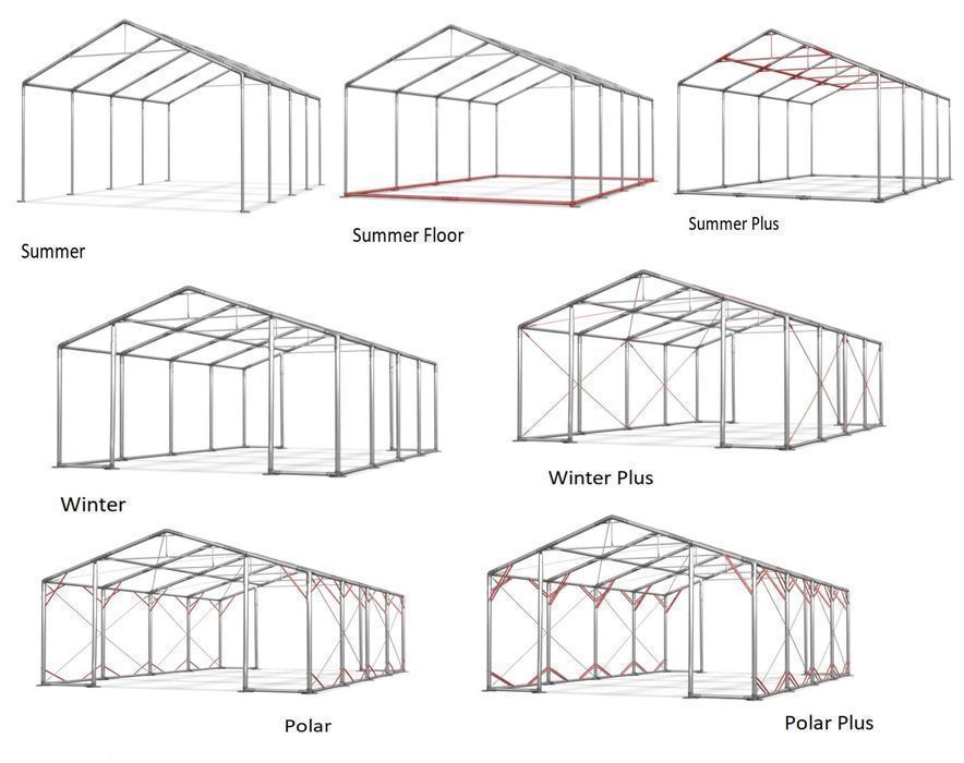 Hala Namiotowa 8x10x2,5m CAŁOROCZNY Namiot Magazynowy WINTER 560g DAS