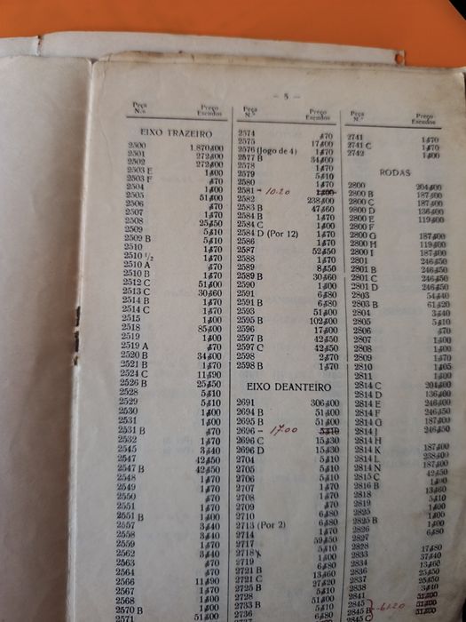 Preçário Ford Antigo