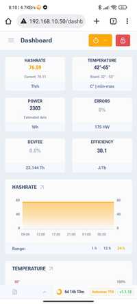 Asic Antminer T19 84Th