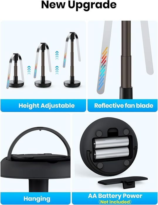 Вентилятори для їжі, відлякувач комах