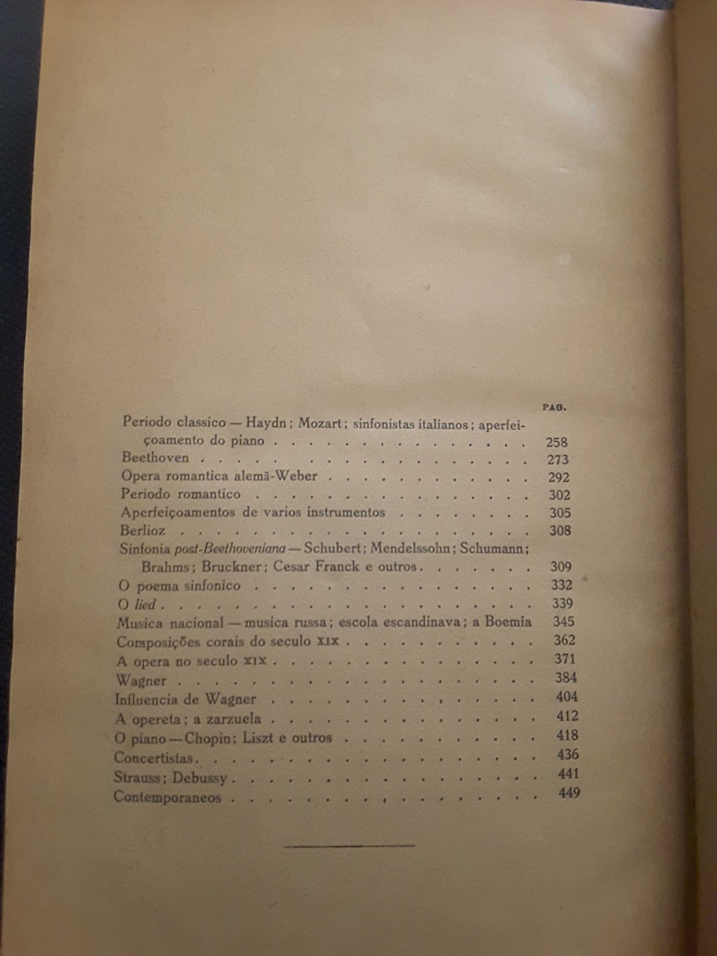 D. Carlos Cadernos de Desenho / História da Evolução Musical (1924)