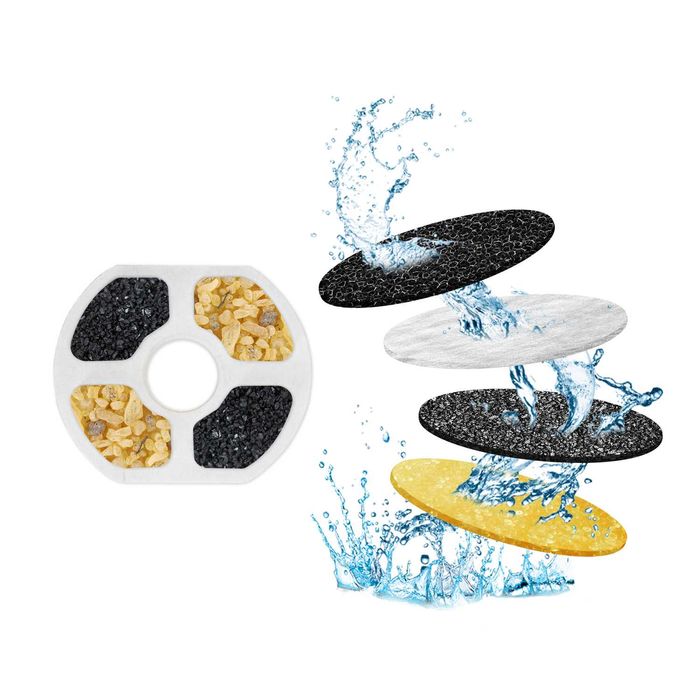 NOVO! Fonte de água para cães e gatos 2,5 L