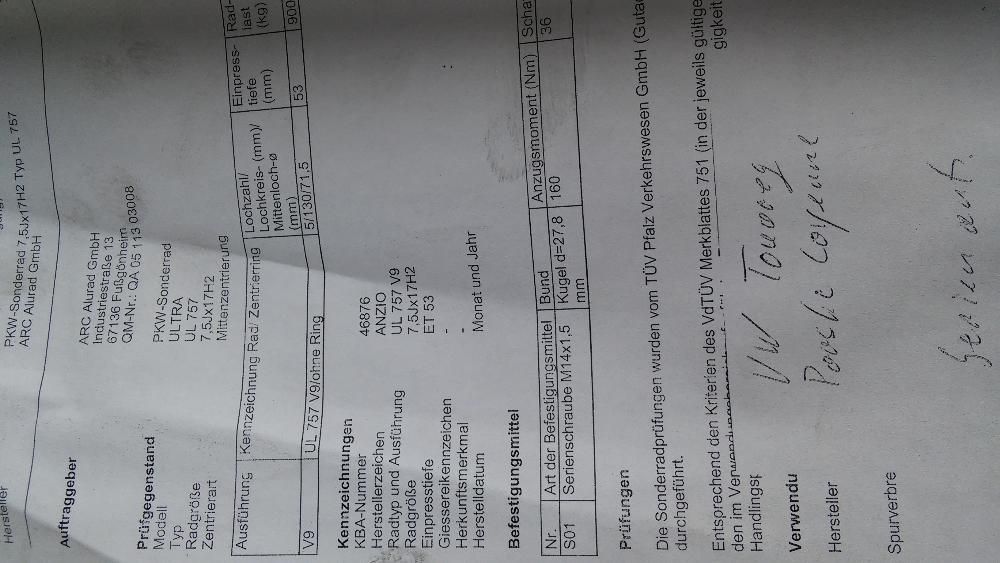 alufelgi 7,5X17 5x130 ANZIO Porsche i VW Touareg , nowe  super tanio !