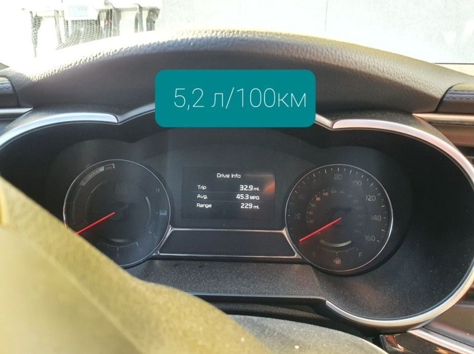 Оренда / прокат авто під виплату бізнес-классу, Аренда, Rent a car