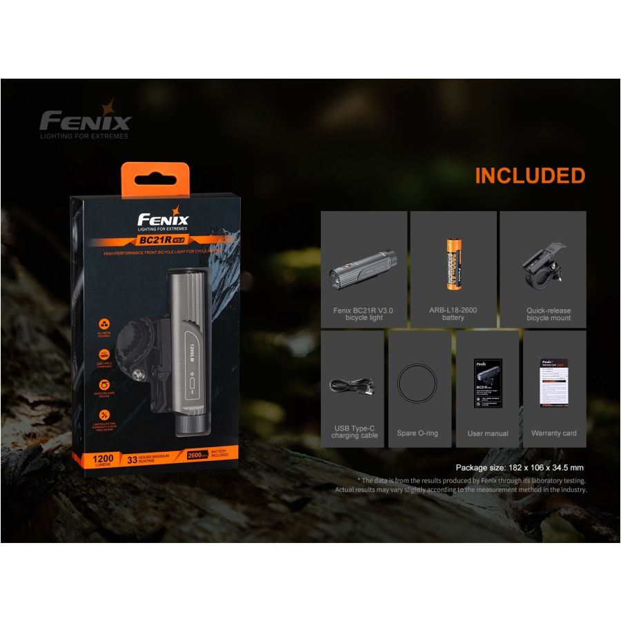 FENIX BC21R V3.0 Lampka Rowerowa Przednia LED/USB