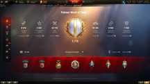 World of Tanks|Особистий акаунт EU