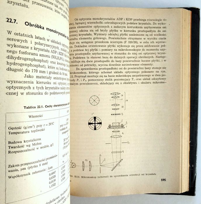 Technologia elementów optycznych, Z. Legun, I wydanie, UNIKAT!