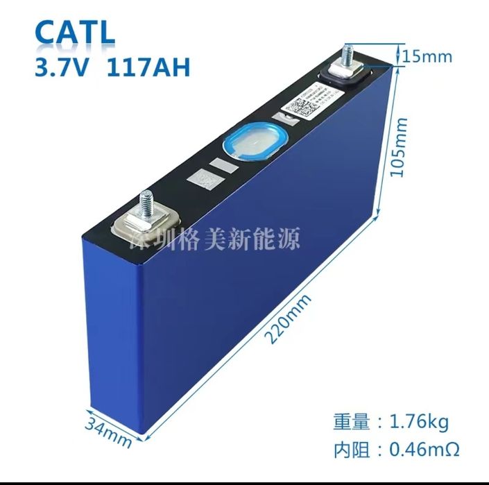 Набір нових елементів(ячейок)