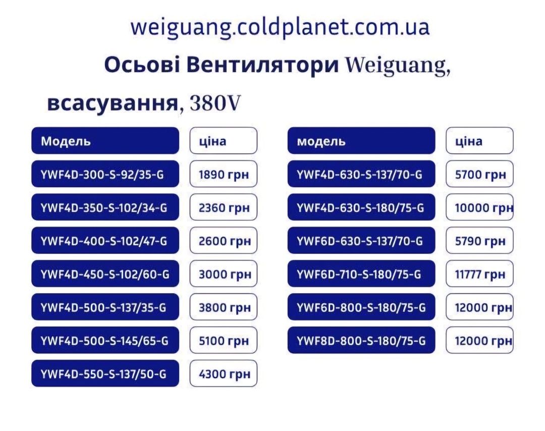 Промислові осьові Вентилятори  WEIGUANG YWF4D(E)-300-S(B)-