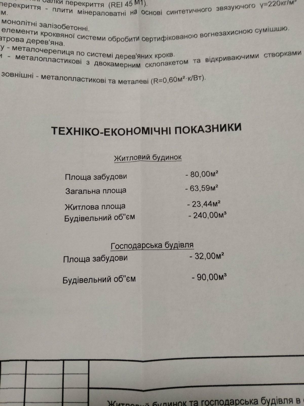 Продам недобудований будиночок поблизу Рівного біля озера