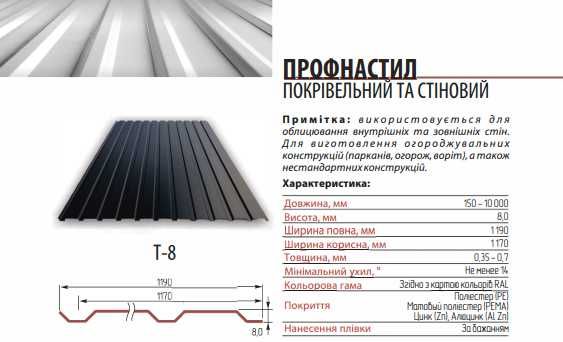 Профнастил Т-8 стіновий