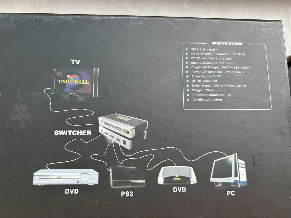 Switch , rozdzielacz hdmi z pilotem