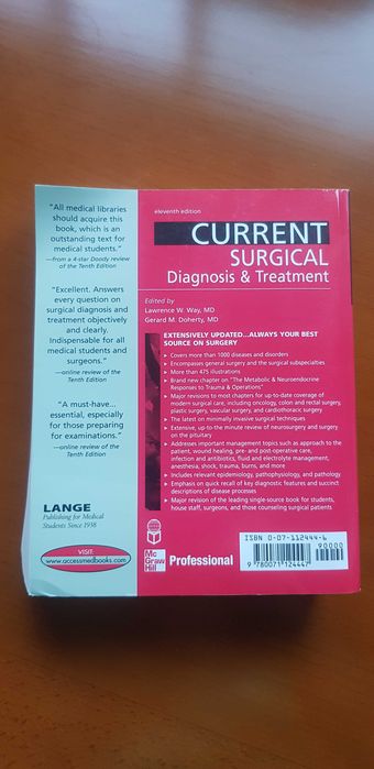 Current surgical diagnosis treatment