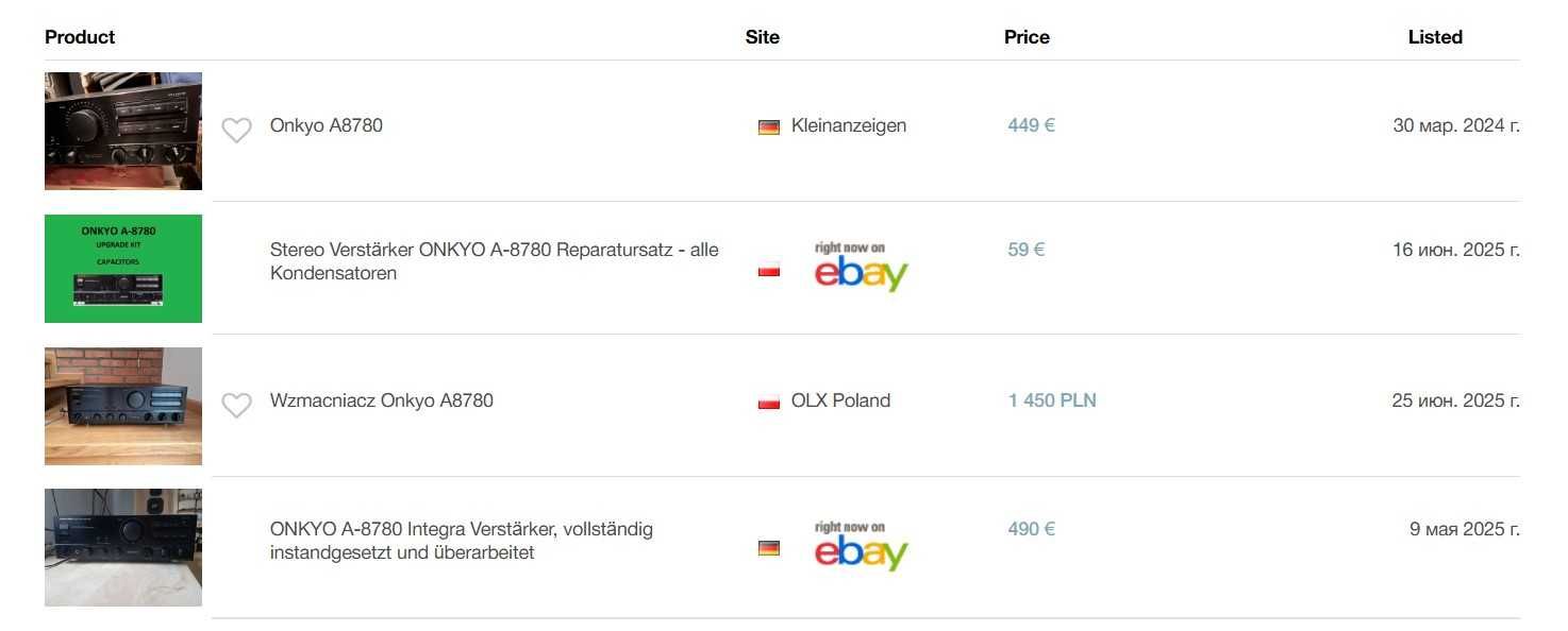 Усилитель Onkyo A 8780 (AR-700 14,1 kg 2x160W/4Om 2x105W/8Om)