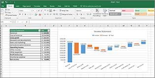 Trabalhos de Excel, Word, AutoCad e Power Point