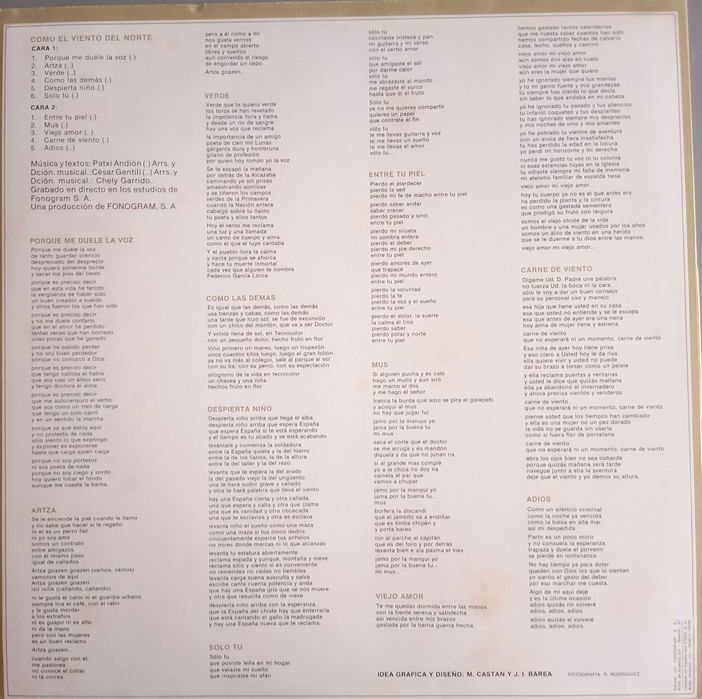 Patxi Andion	- - - - -	Como El Viento Del Norte	- - - - -	LP