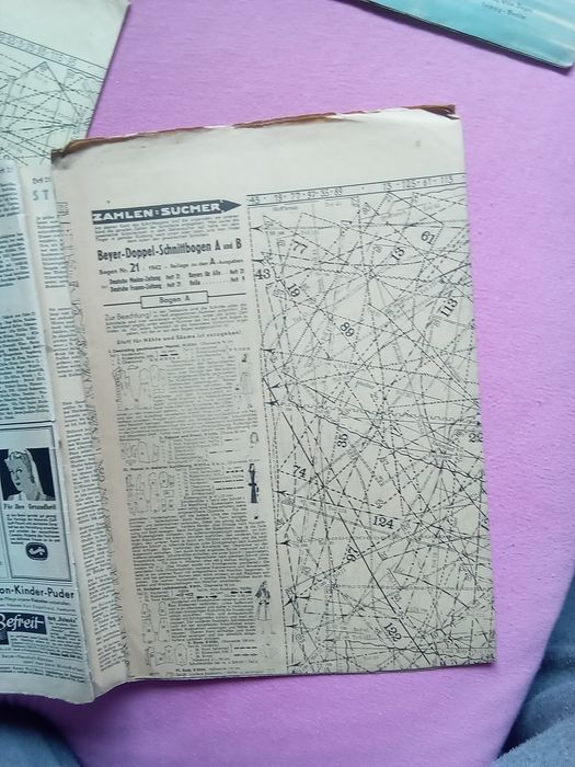 Niemiecki magazyn modowy 1942/43