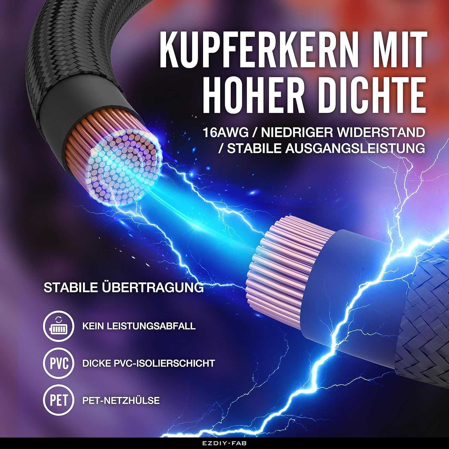 EZDIY-FAB Zestaw kabli przedłużających