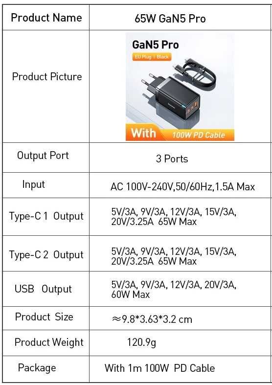 Зарядний Baseus 65W GaN2 Pro + cable 100W /є другі моделі