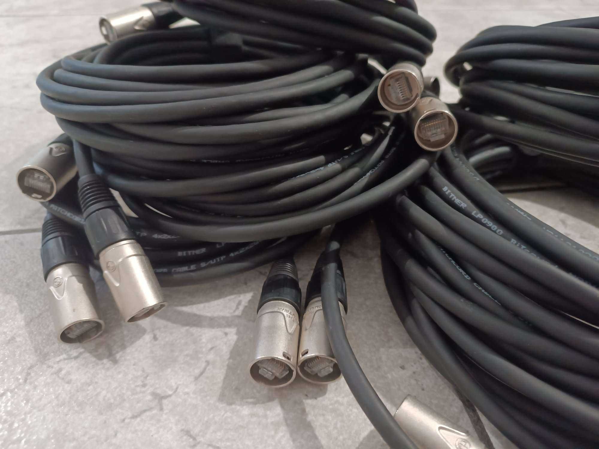 Przewód RJ45 Skrętka CAT 5e Kabel logiczny mobilny Neutrik Ethercon 5m