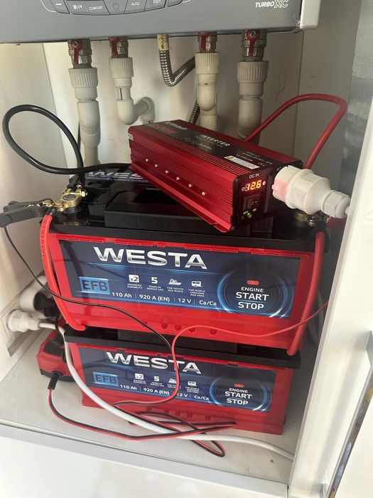 Комплект бесперебойного резервного питания Einhel аналог ecoflow