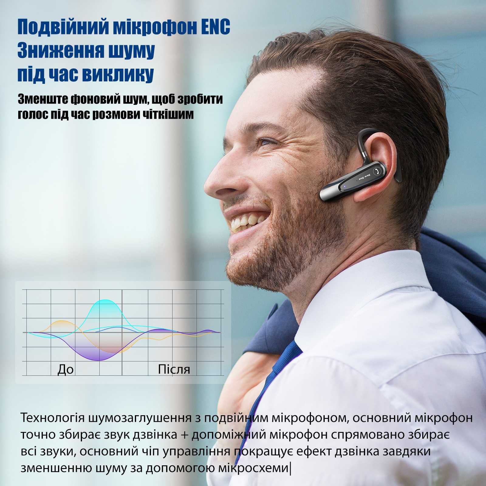 Блютуз гарнитура bluetooth 5.0 для телефону водія New Bee LC-B45 eng