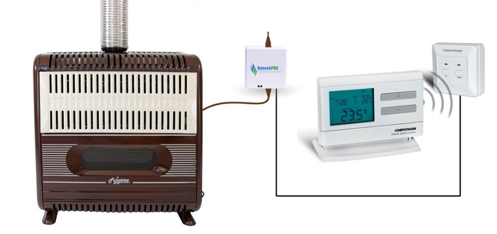 Piec gazowy z wentylatorem 12 kW grzejnik nagrzewnica