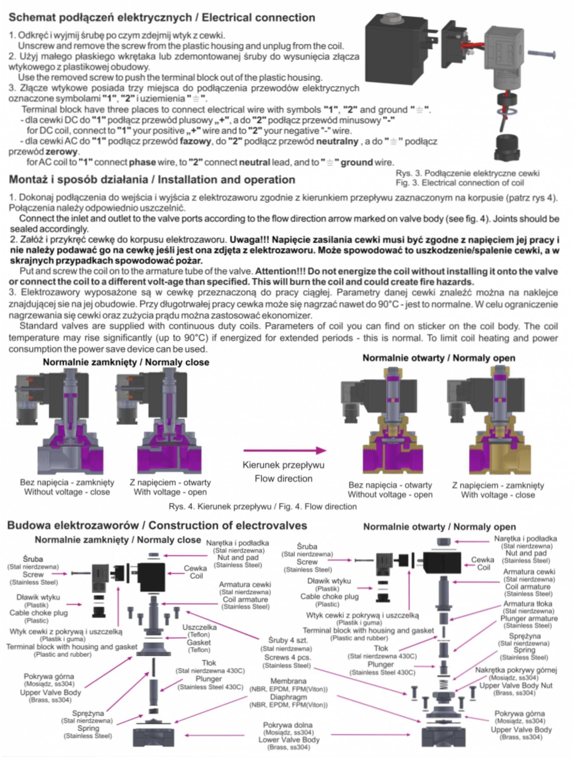 Elektrozawór nierdzewny 2N08-SS Viton 1/4 cala