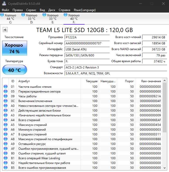 SSD TeamGroup L5 Lite 120gb