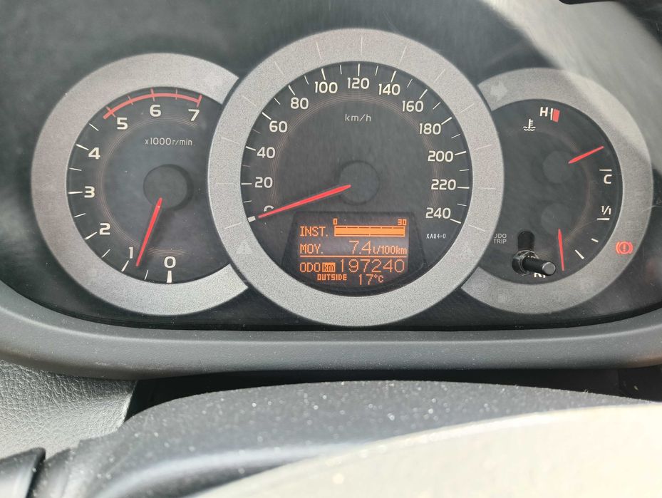 Sprzedam Toyota Rav 4