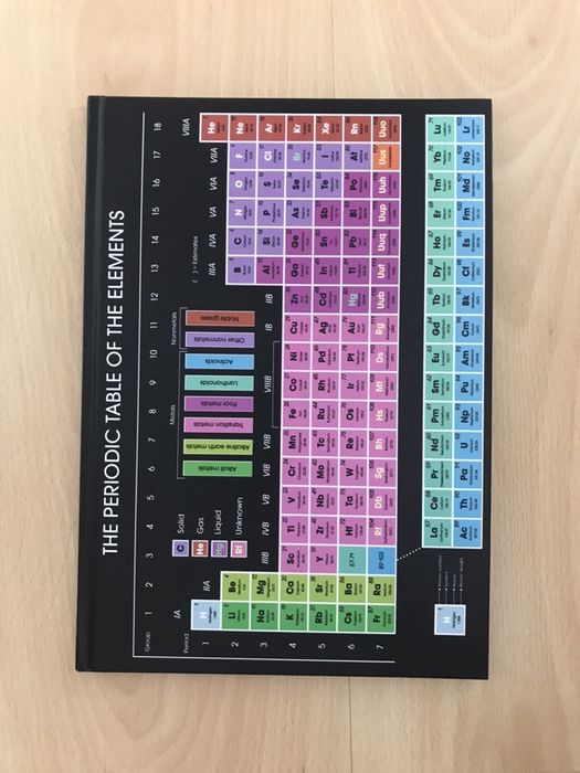 Caderno Linhas Tabela Periódica NOVO