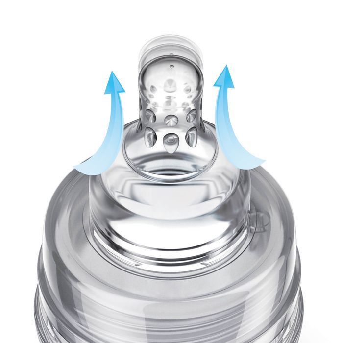 LOVI Butelka Medical+ 150 ml